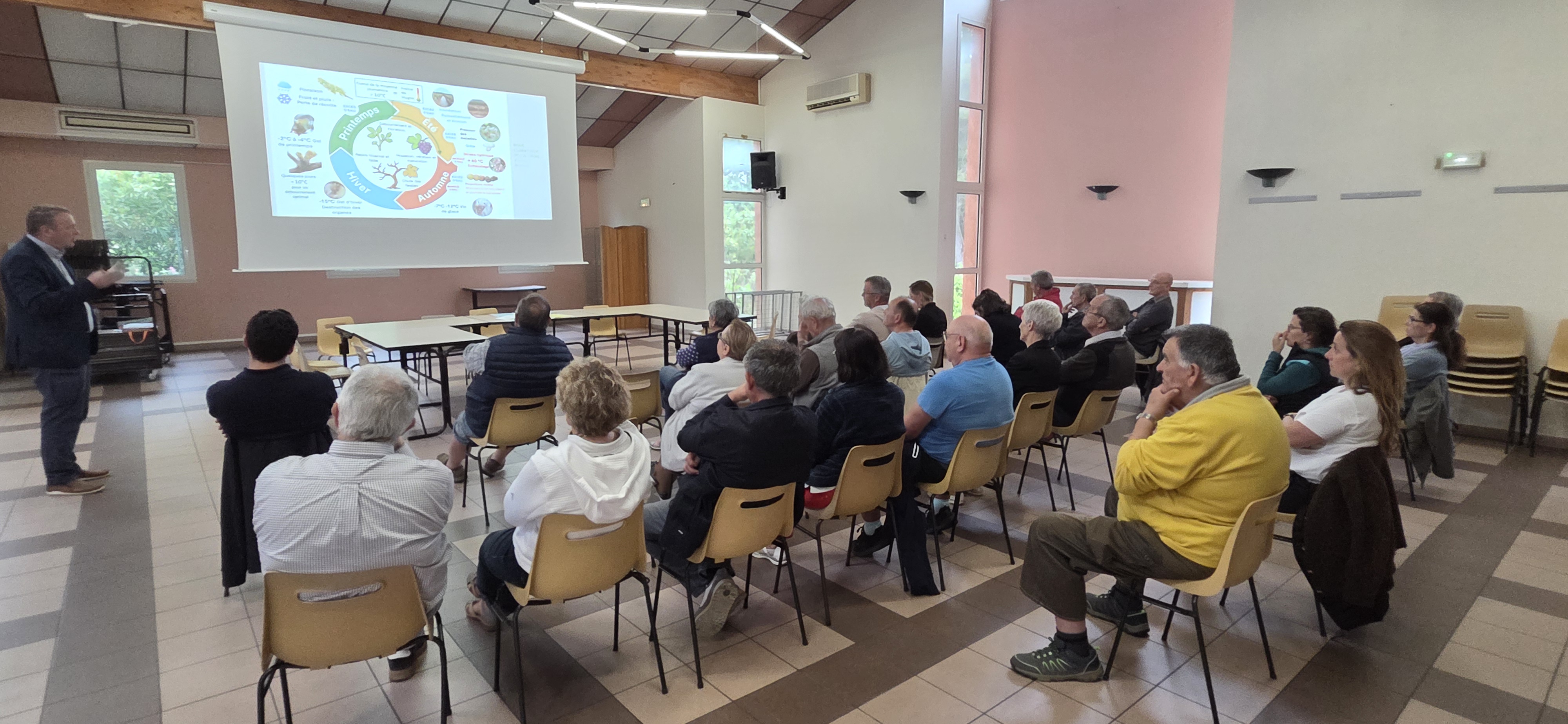 Retour sur la conférence du 29/04/2026